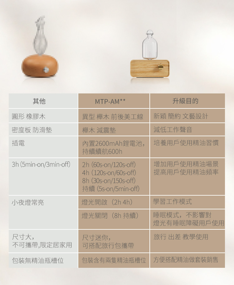 oil nebulizer AM02ST12.jpg