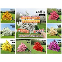 7�һ����滨9�һ�֦���⹤�̻��ܾ��^�b@���쾰���Q�ٻ����l