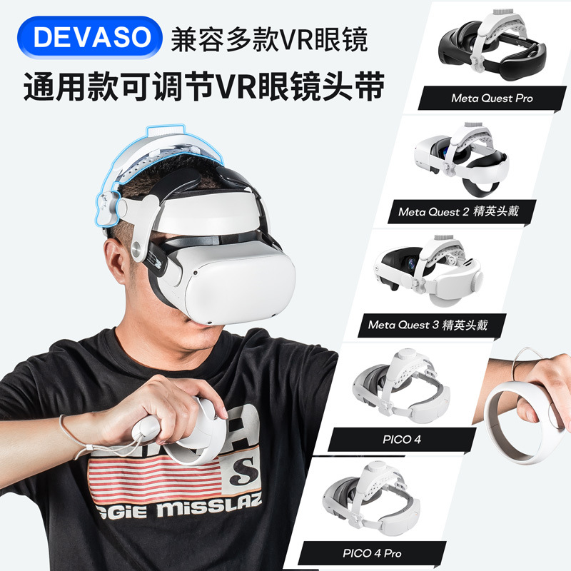 Spot Meta Quest 3 S Cross-border Quest 3/2 Gafas M3 Elite Cabetera BoboVR S3 pro