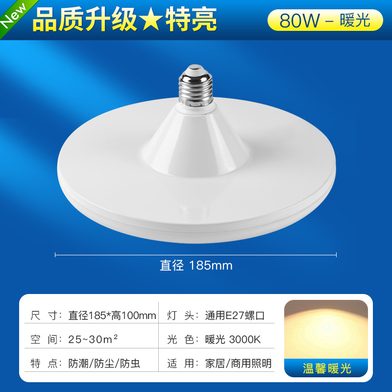 Bombilla LED transfronteriza de alta potencia, ultrabrillante, tipo UFO, luz blanca, para iluminación doméstica, con casquillo de rosca E27, lámpara de bajo consumo, venta al por mayor.