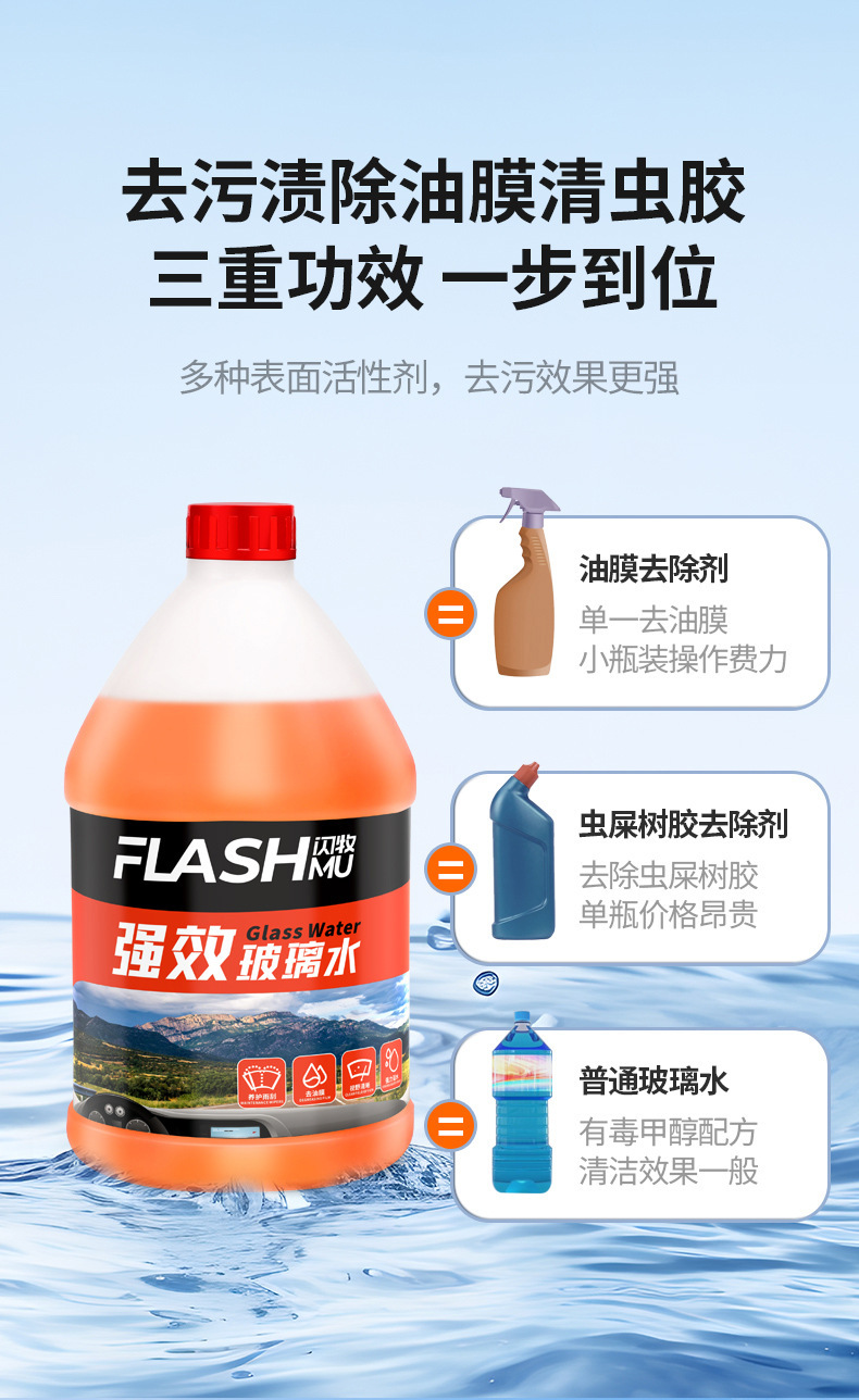 Car Winter Concentrated Wiper Fluid Antifreeze Glass Cleaner for Temperatures Below -30 Degrees, Powerful Oil Film Remover