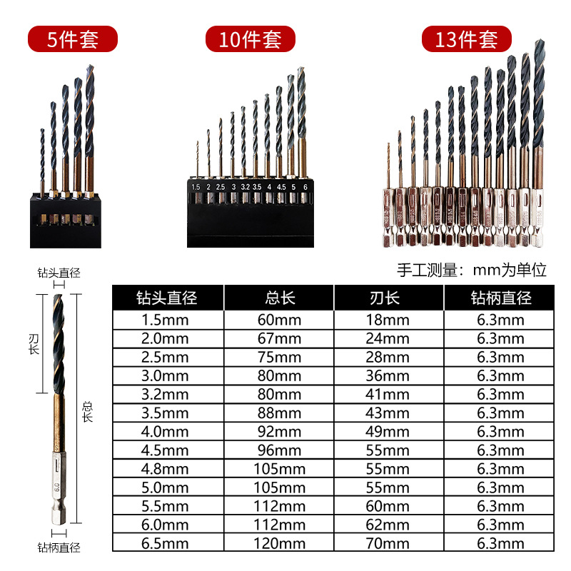 Broca de acero inoxidable de mango hexagonal de 13 piezas 4341 Broca helicoidal de dos colores negra y amarilla de acero de alta velocidad 1.5-6.5 Juego