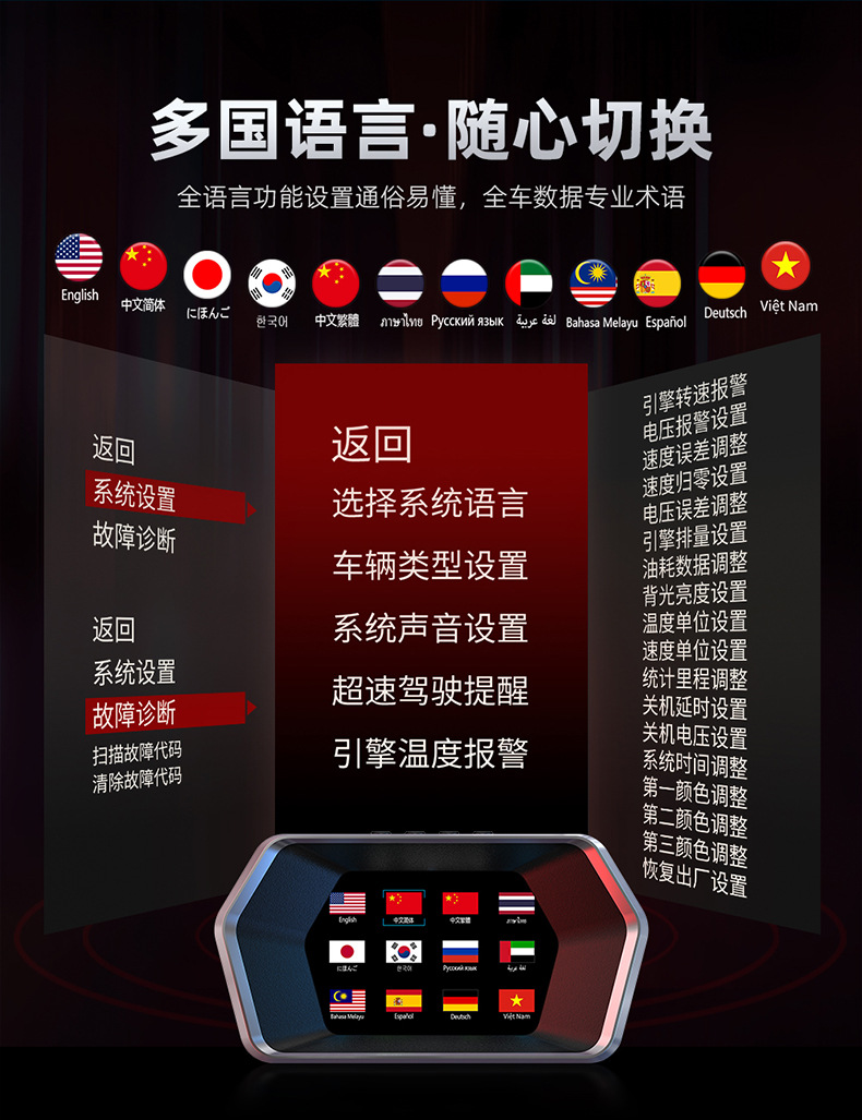 Intelligent Portable Car Hud Head-Up Display Car Obd Universal Speed Driving Computer High-Definition Display