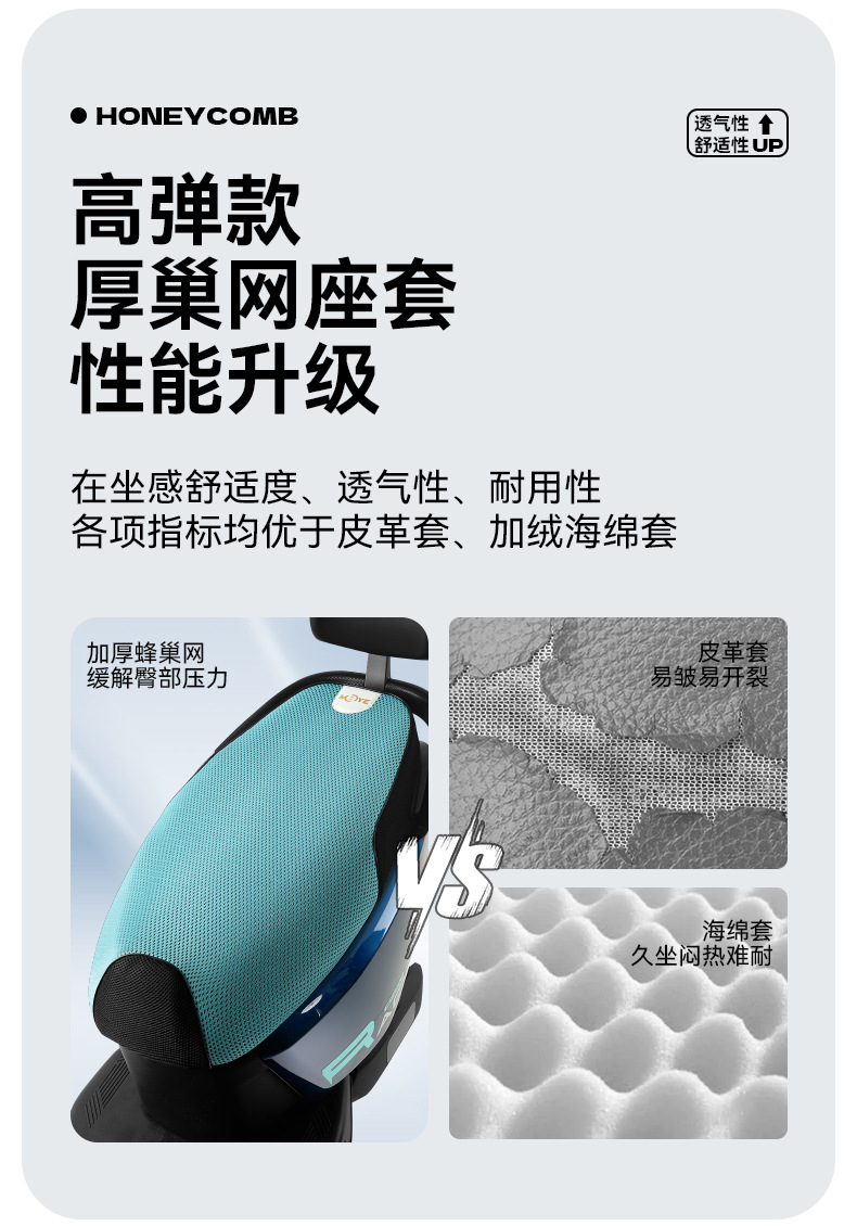 New Dazhou Honda 125 scooter seat cover NS125D/125U/125LA/125GU sun-proof seat cover