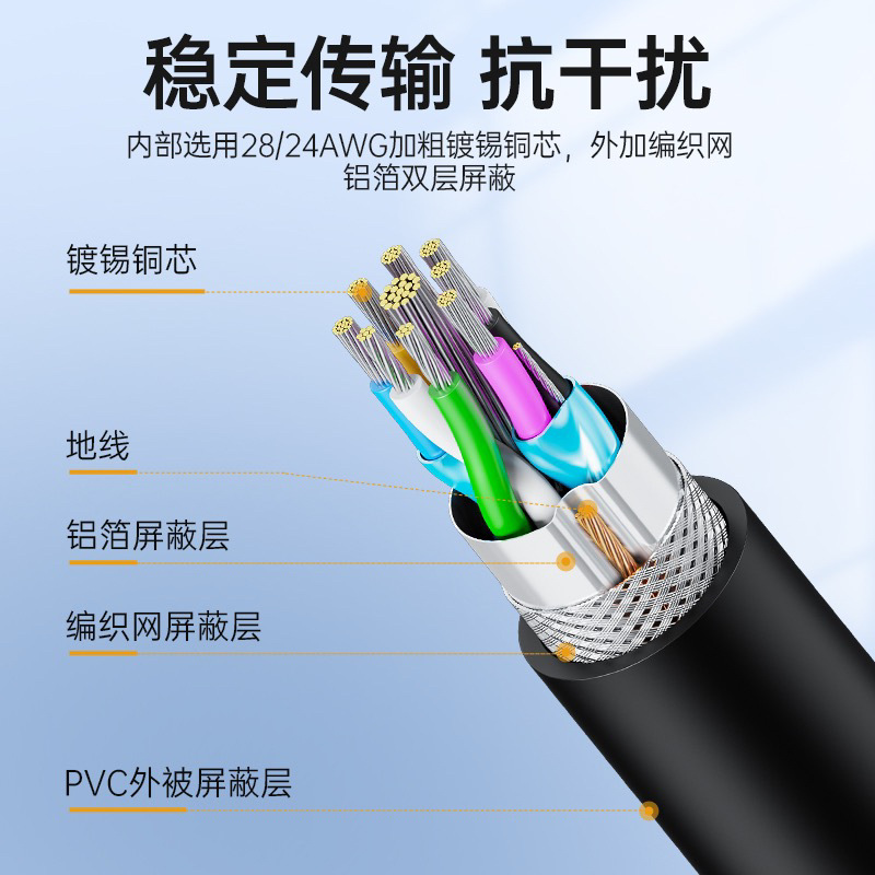 Cable DE DATOS dual USB macho a macho 1 M 1,5 m cable USB macho a macho Cable de copia USB a USB al por mayor