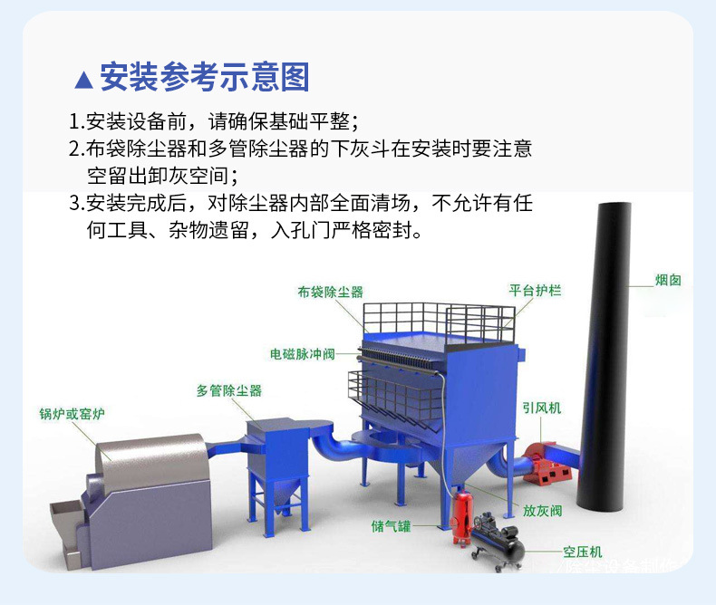 2024布袋除尘设备-详情图B_03.jpg