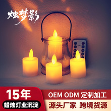 �羳�b��led���Ϟ�T�� ����o����ӶYƷ�����}�Q�����ջ�c��c