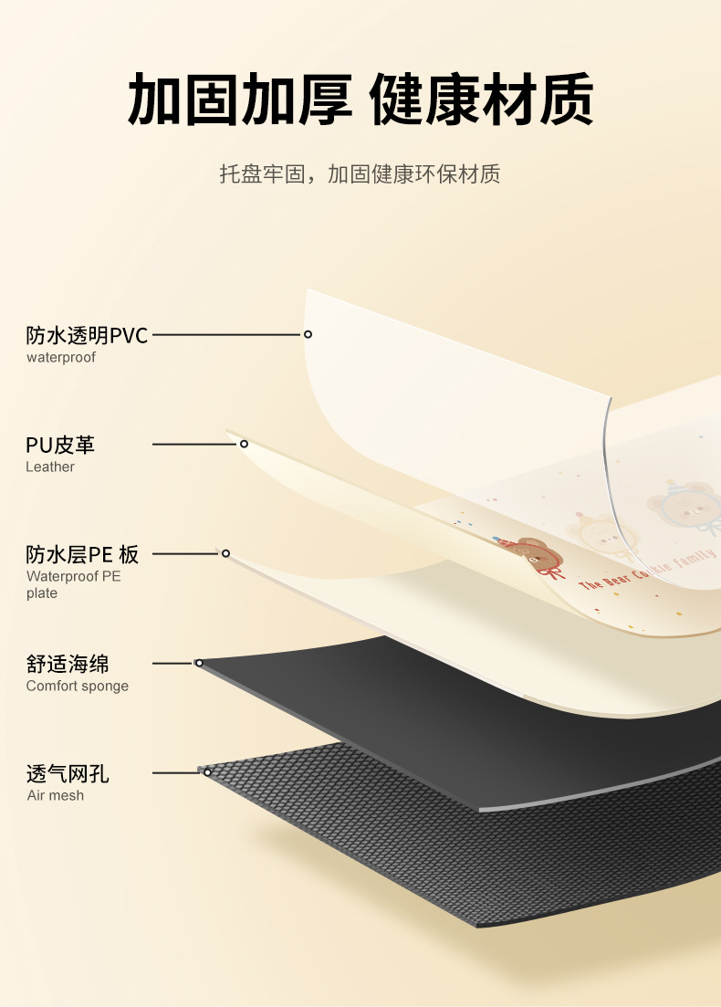Child Safety Seat Tray Car-Mounted Multifunctional Storage Tray Waterproof Car Infant Cartoon Tray Table Board