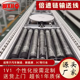输送机;其他输送设备;滚筒