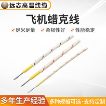 �ߜؿɶ� FVL�ߜذ��b���|�������B�Ӿ��ظо�Ȧ���w�C�D�˾�