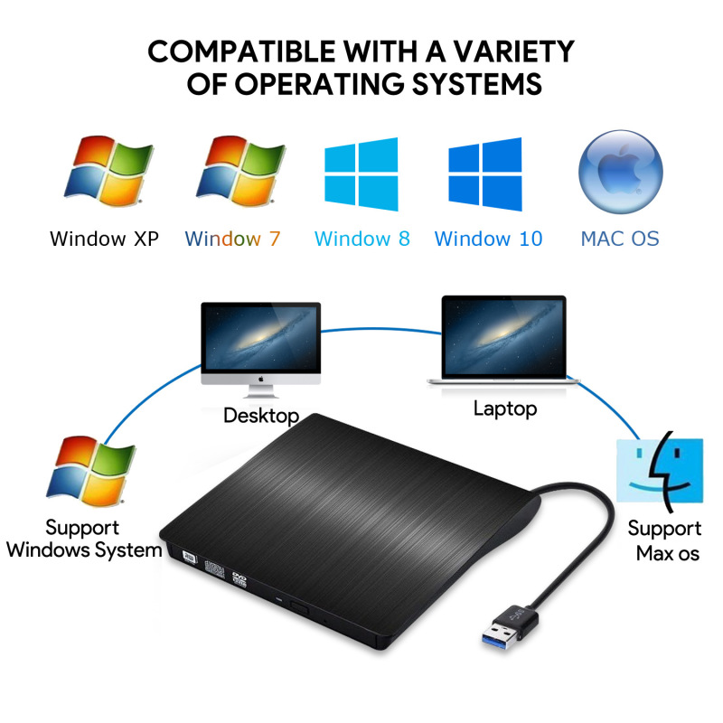 Usb3.0外付け光学ドライブ外付けモバイルノートバーナーdvdバーナーtype c外部ドライブ|undefined