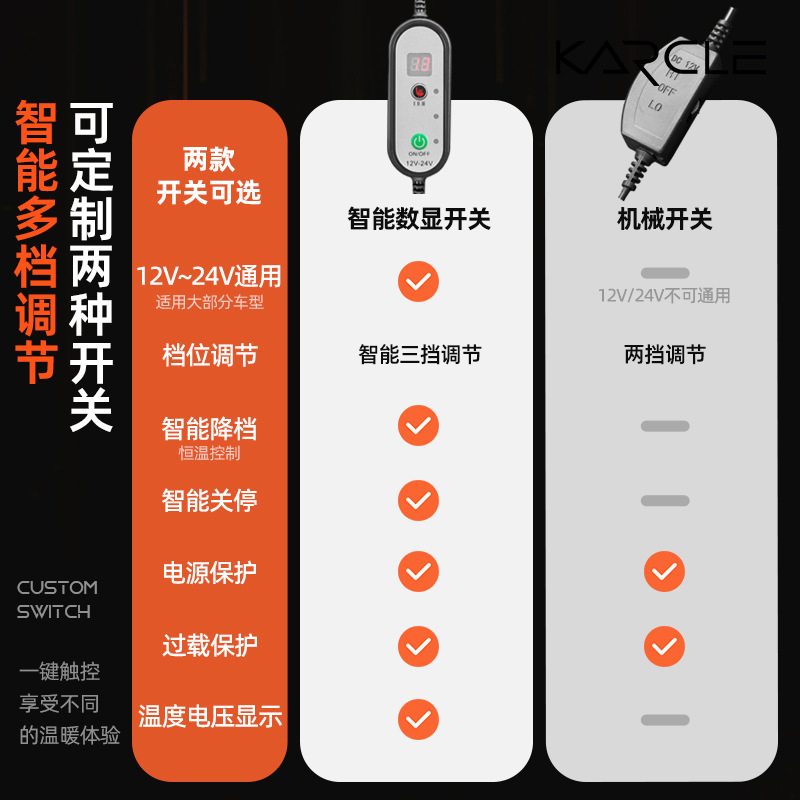 カーケル トラック/乗用車用 冬用車載ヒーターマット 多機能電気ヒーターマット 977 モダンモデル シングルシート 卸売対応|undefined