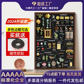 白板;软木板/留言板;黑板