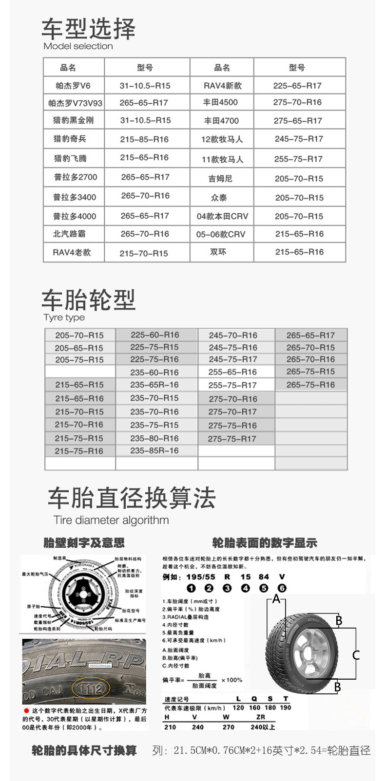 Cross-Border Hot-Selling New Model Suitable for Various Car Spare Tire Covers, Tire Covers, Dust Covers, Imitation Dog Pee Covers, Tire Covers