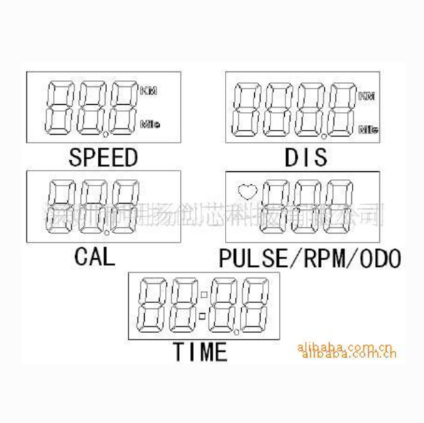 供应五分屏速度表IC