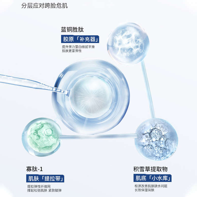 Xianghe ブルー銅ペプチド凍結乾燥粉末は、損傷した皮膚バリアを修復し、小じわを軽減し、引き締め、しわ防止美容サロン卸売|undefined