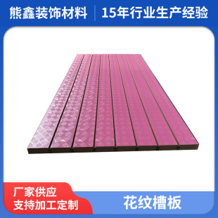 �๦���f�ò۰�չʾ�b��ɼ���DIY���y�۰忧�ȵ��b���ʽ