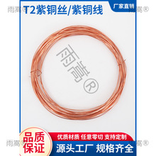 T2���~�z�t�~�z����~�����~�����~���~�z 0.8/1/1.5/2/2.5/3/4