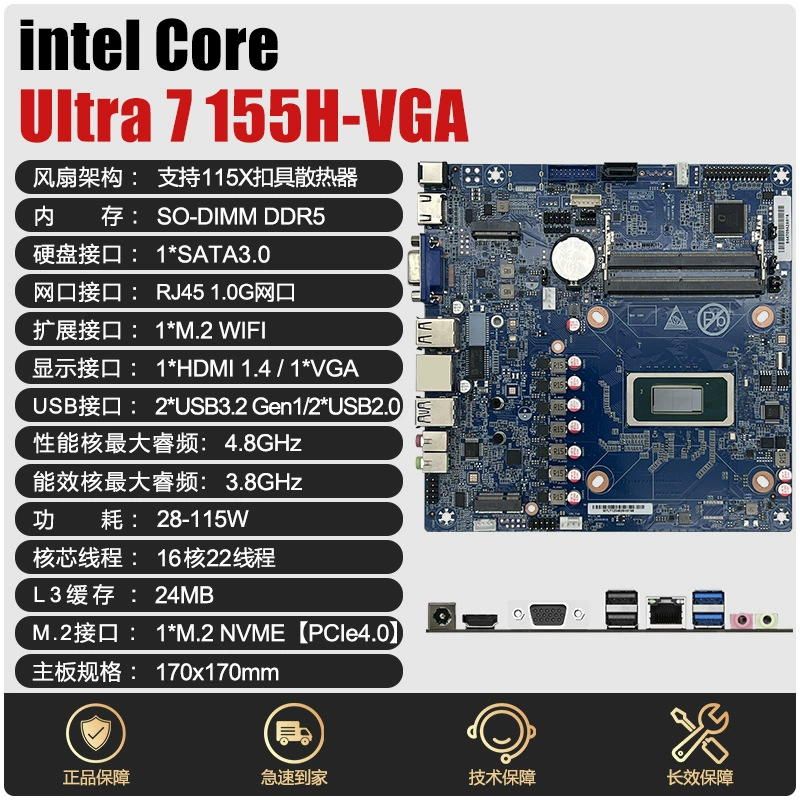 Core Ultra7 155H все-в-одном набор процессорной платы AIO компьютер материнская плата дом/офис развлечение DDR5