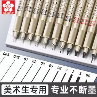 Japan Imported Needle Pen Art Student Waterproof Painting Hook Line Pen Sketch Tracing Line Comics Others