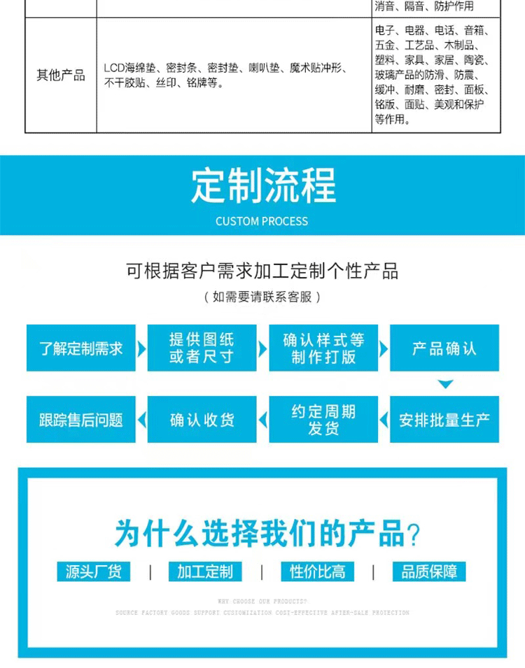 应用 产品价绍 4