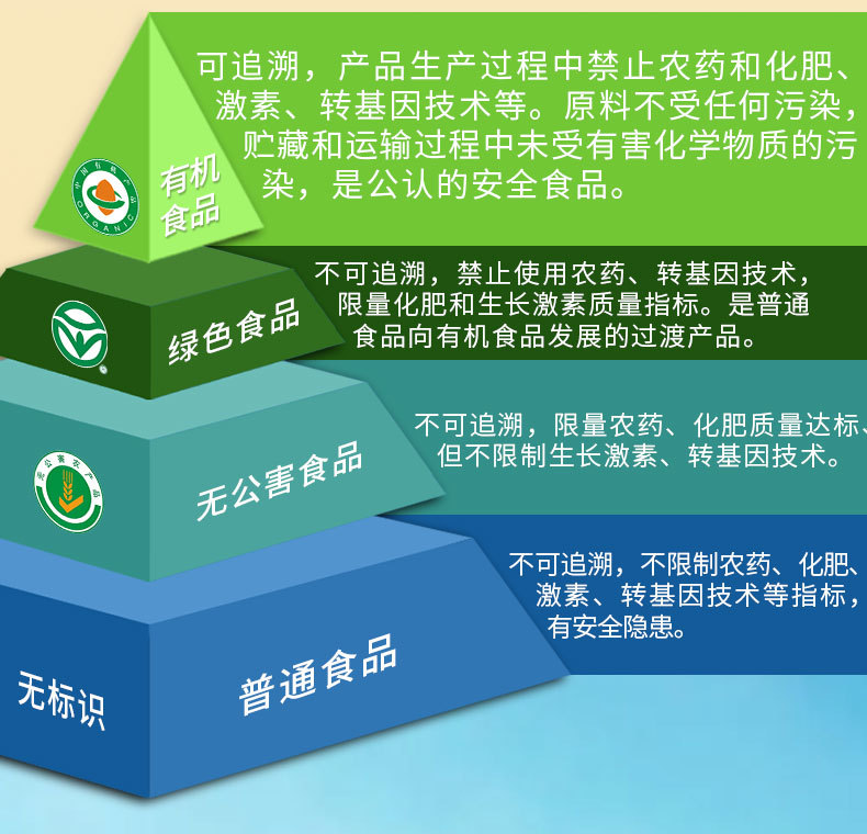 Organic Changbai Mountain Reishi Mushroom Spore Powder Gift Box 250g Lingzhi Spore Powder for Wellness quality and texture