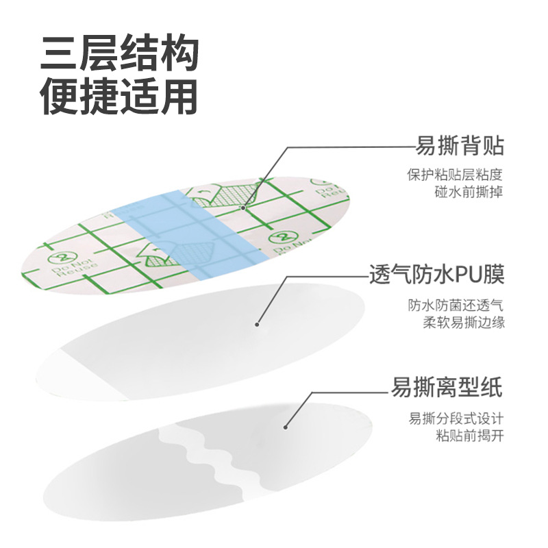 硅膠防水耳貼嬰兒洗髮洗澡防進水耳罩寶寶護耳神器易貼好撕防水貼