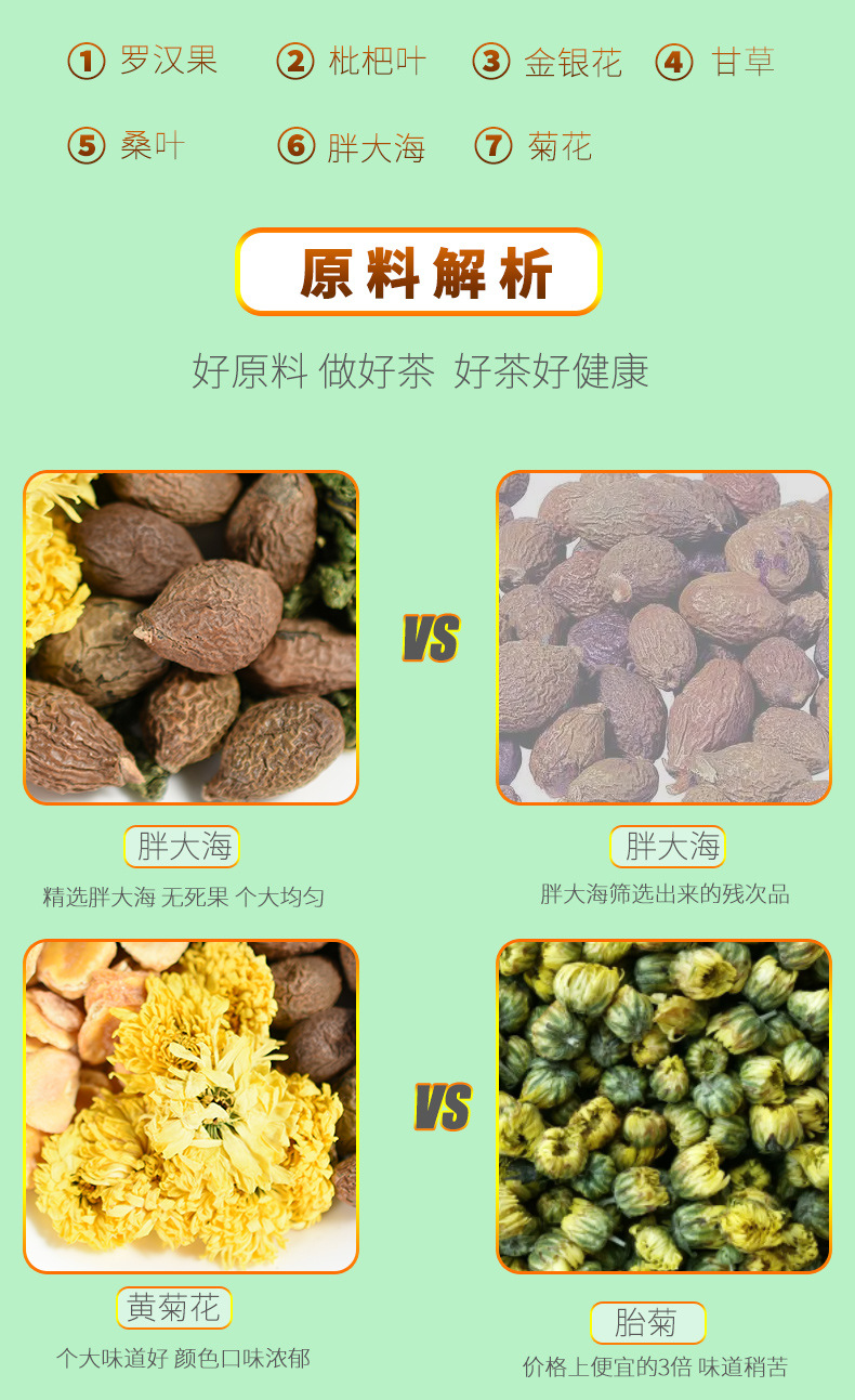 Pang Da Hai Chrysanthemum Tea Bags 7-Ingredient Clearing Blend with Luo Han Guo 12 Bags 84g overview
