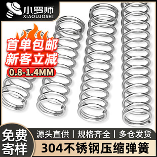 304���P䓉��s���ɉ��ɻ�λ�p��΢�͏��ɾ���M0.8M1M1.2 M1.4