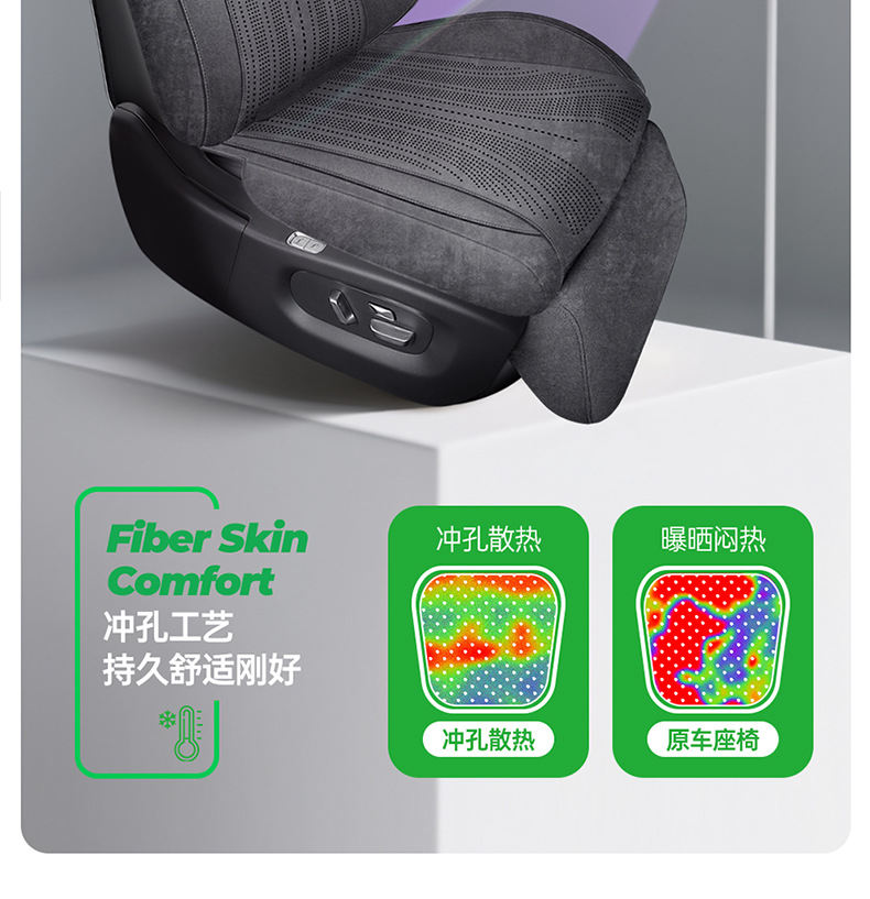 Suitable for Xiaomi Yu7 Car Seat Cushions, All-Season Universal Suede Seat Covers, Breathable, High-End Feel, Full Surround Seat Cushions