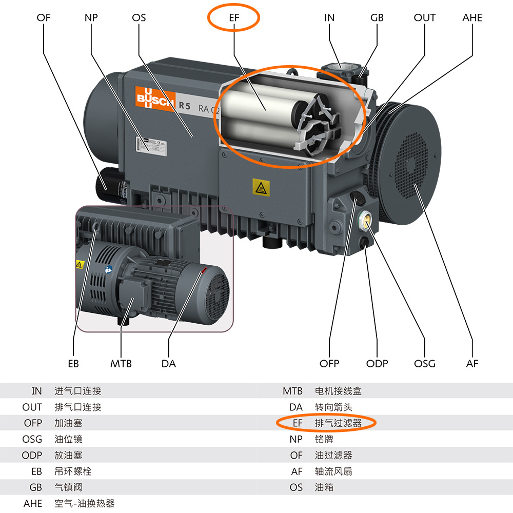 V0532140159油雾分离器示例
