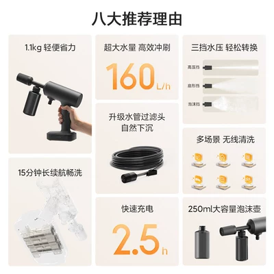 Car washing machine washer 2, home-use pressurized high-pressure