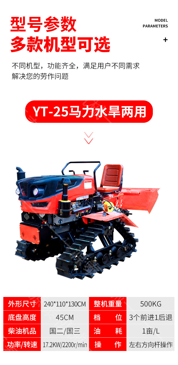 履带座驾式微耕机-详情_07.jpg