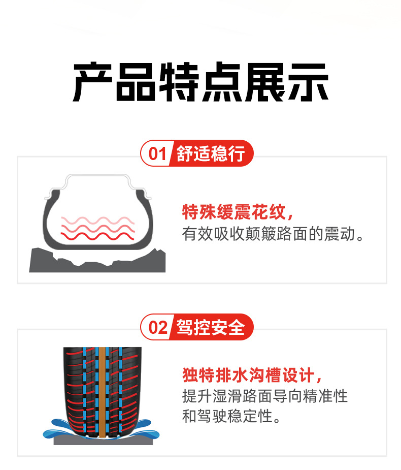 轿车轮胎详情页_07.jpg
