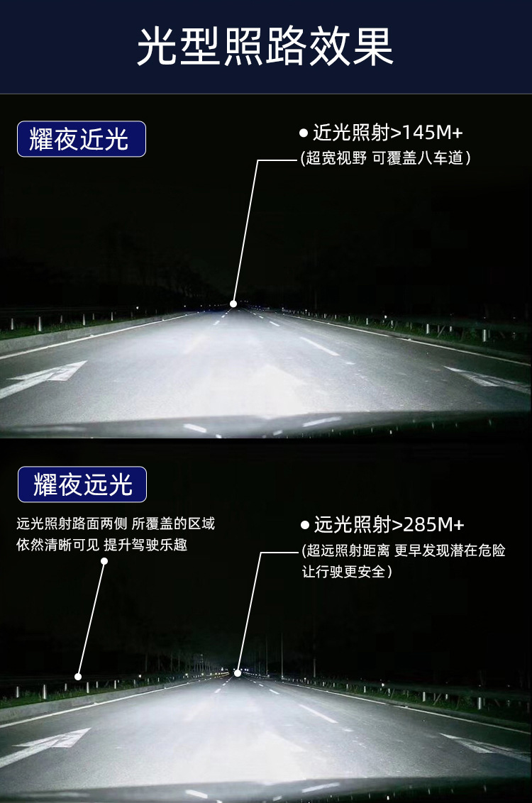 H4 H7 Bi-xenon Projector Lens LED Headlight Conversion