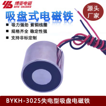 ���I����늿��i���ؔ��늴��FP30/25KBYKH-3025ʧ���늴����P