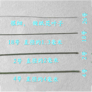 �ֹ�DIY����õ�廨�������l ���U�F�z2̖��֦ ��ˇ�G�F�z�������U