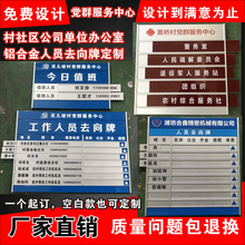 �X�Ͻ��tԺ�WУ��^�k���ҹ����ˆT��ʾ�ƿ�����ֵ���֪ȥ����