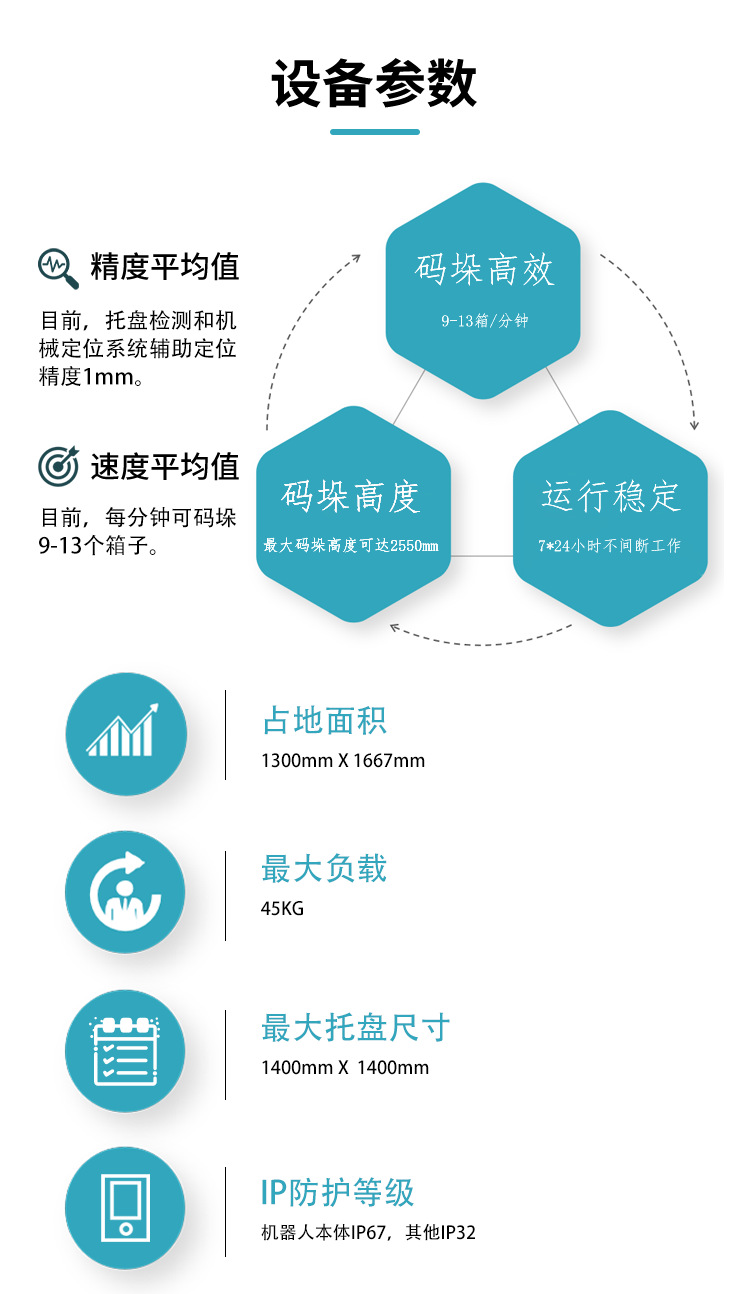 详情页3