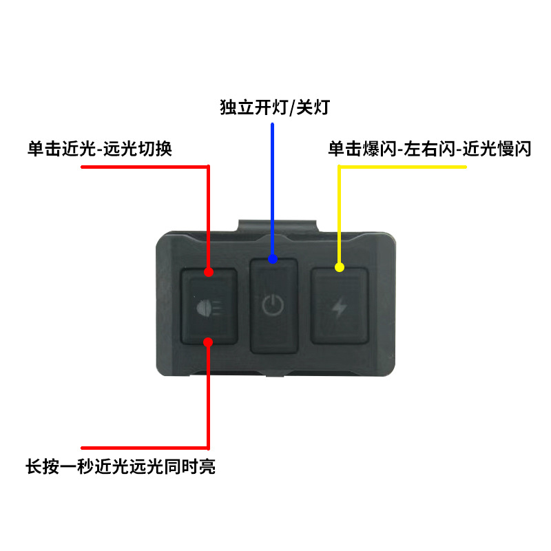 Motorcycle Led Spotlight Switch, Dual Spotlight Wiring Harness, Car Flashing Left and Right Flash Harness, High and Low Beam Light Set
