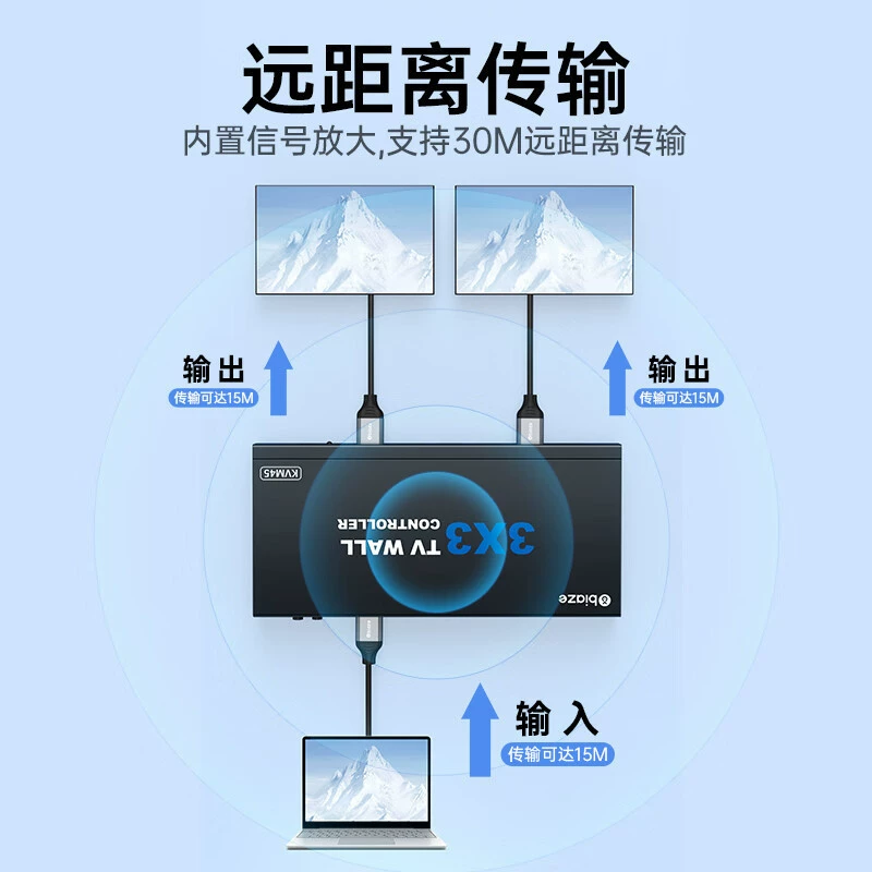 HDMI сплиттер экрана 4K9 3X3 телевидение стежковый экран Мульти-скрин многоэкранный монитор дисплей процессор