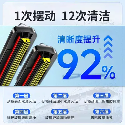 Wiper Smart Running Forida Seratu