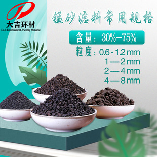 Manganese Sand Filter Material for Manganese Ore Water Treatment Project, Iron Removal and Manganese Removal, Manganese Sand for Water Quality Purification Project