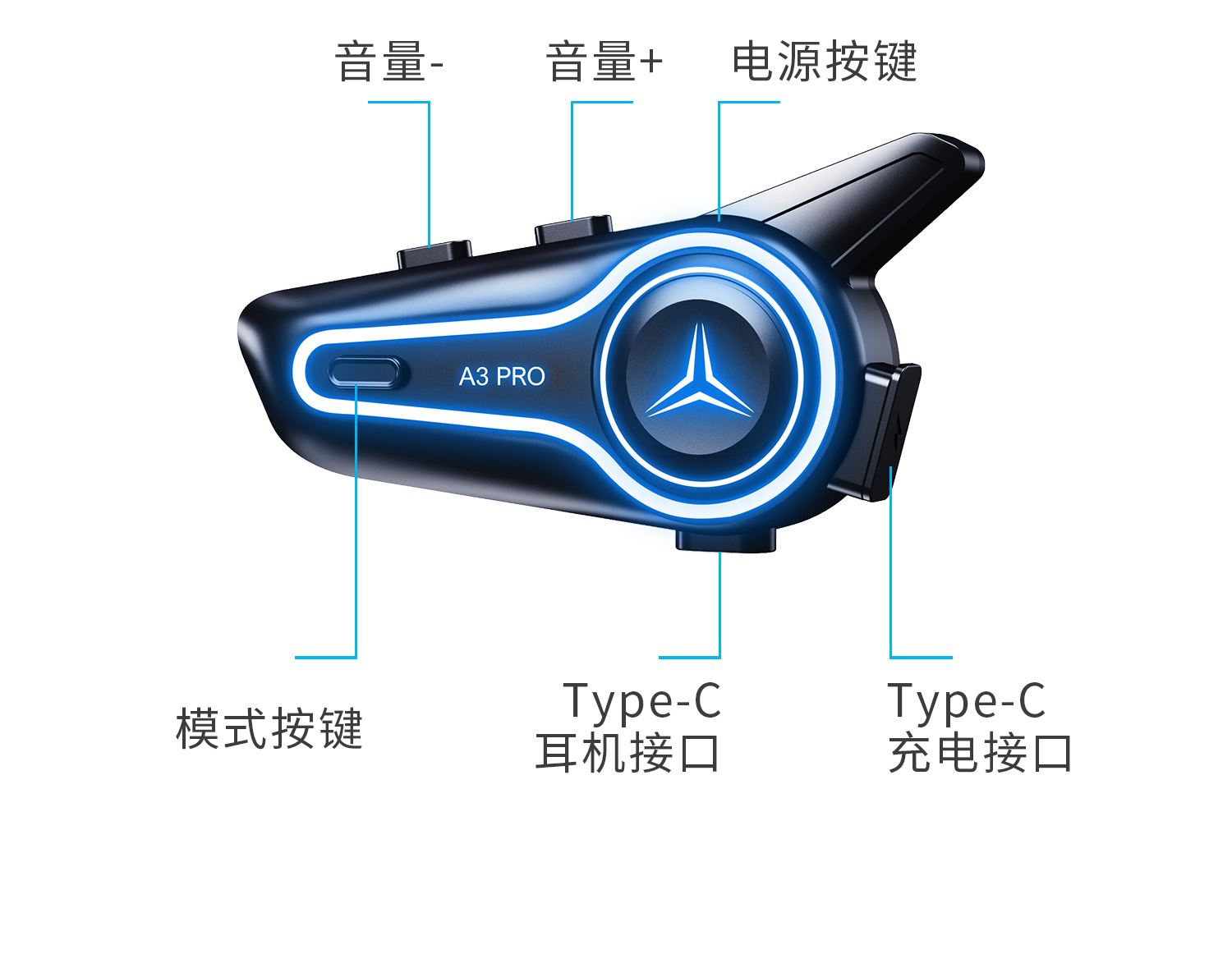 Cross-border a3pro waterproof motorcycle helmet wireless Bluetooth headset for two-person riding with mixed audio intercom and HiFi sound quality