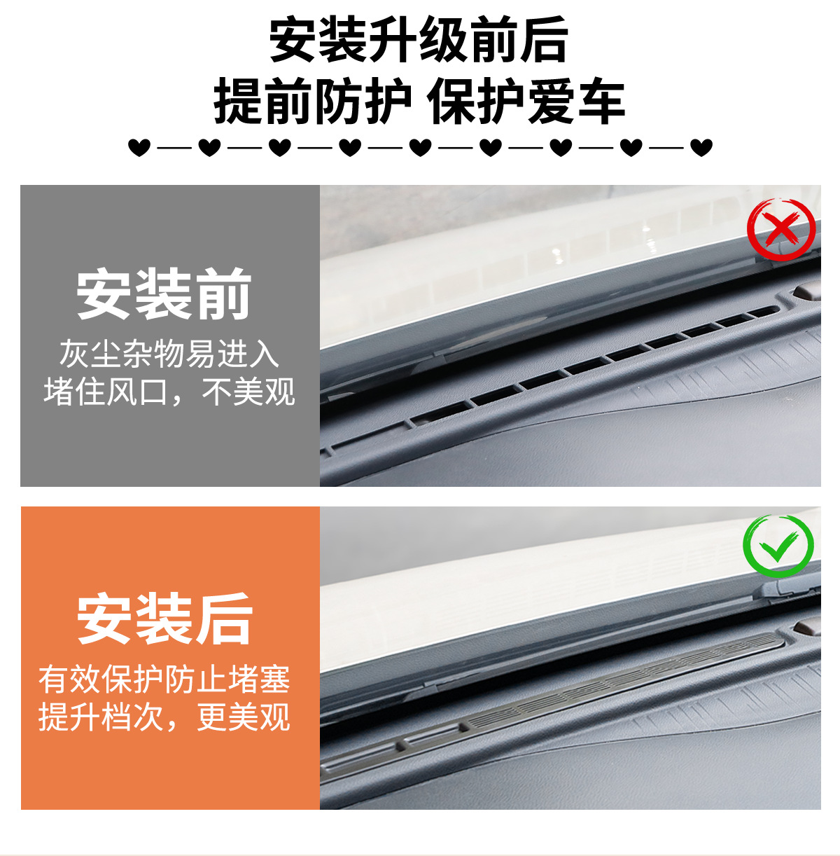 Suitable for Geely Xingyue Dashboard Air Vent Dust Protection Cover, Central Control Protection Sticker, Ex2 Accessory Decoration