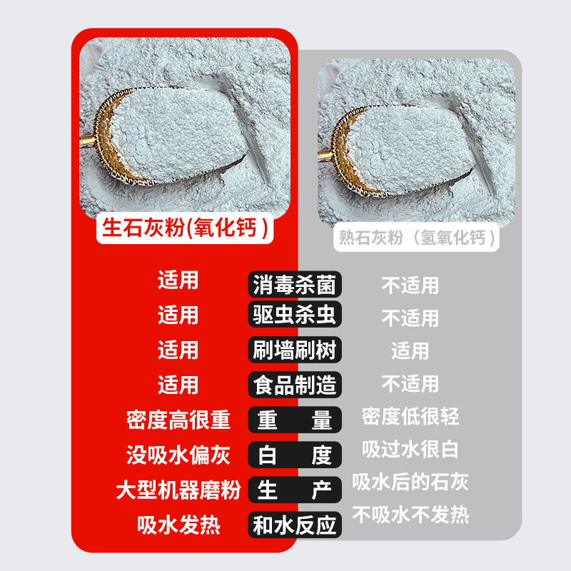 生石灰粉10斤装干燥剂养殖消毒杀菌除湿驱虫净水刷树白灰除味防潮|undefined