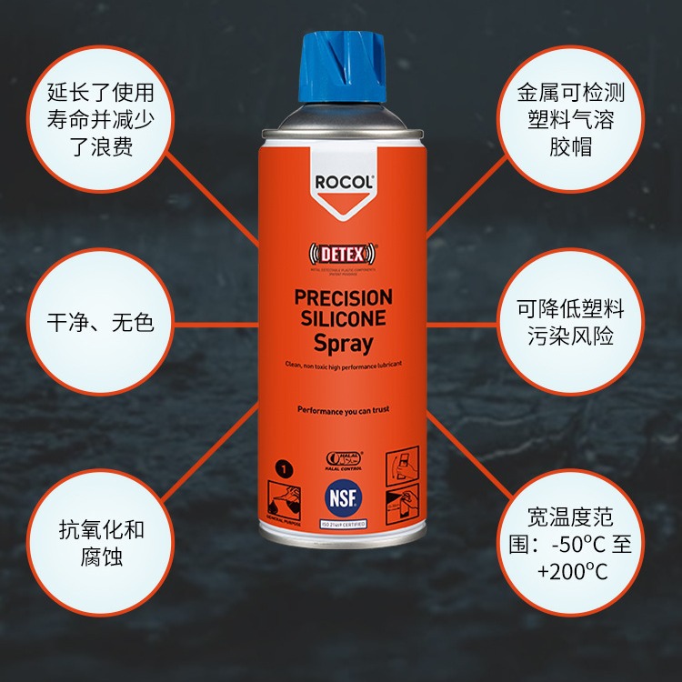 ROCOL / ROCOL lubricante deslizante de grado alimenticio protector deslizante 400ml / botella 34035 al por mayor