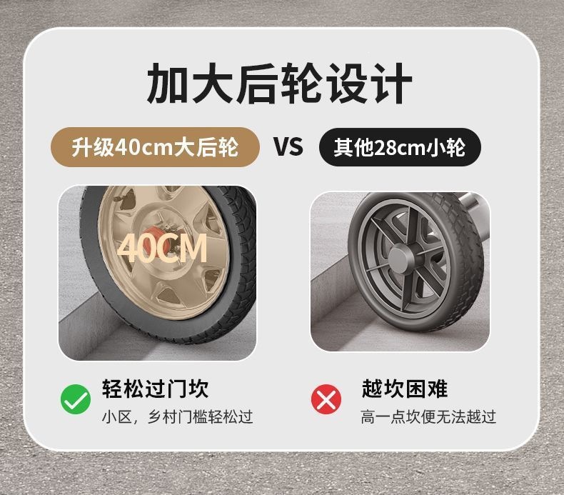 Phoenix electric wheelchair for outdoor use, specially designed for the elderly, intelligent, fully automatic, foldable, medical mobility four-wheel wheelchair