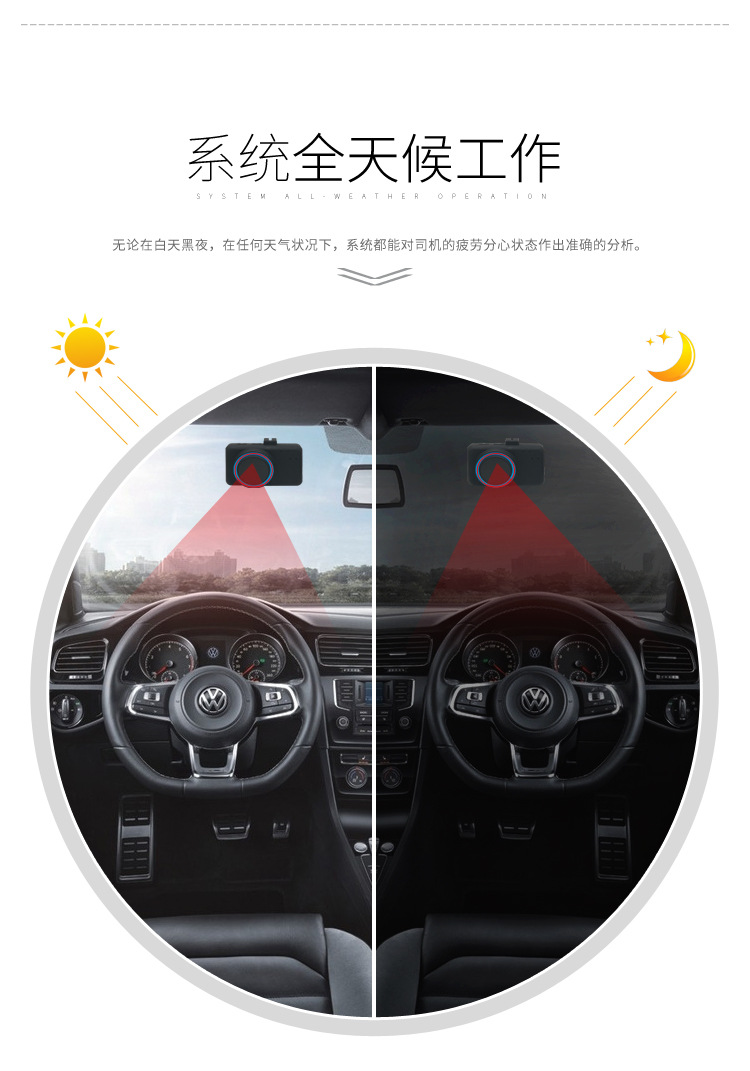 Gps Fatigue Driving Warning Device, Anti-Drowsiness Reminder, Face Recognition Alarm, Early Warning, Car Safety Products