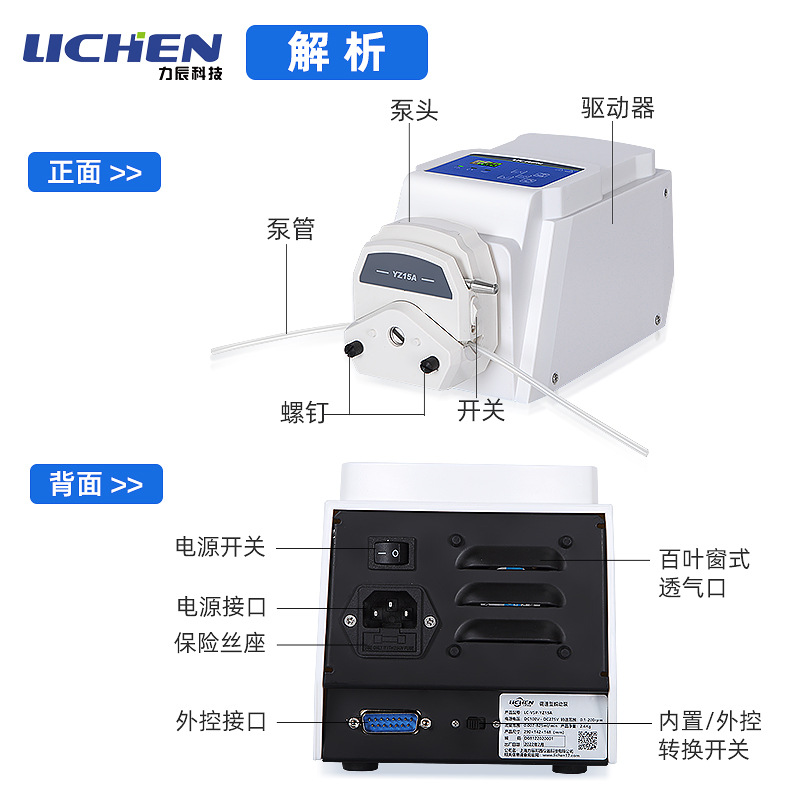 �����Ƽ������ʹ������䶯��ʵ����С�ͺ����ù�ҵ�䶯�ñ�ͷ����
